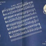 SSC’s “Alma Mater,” composed by Canterbury and Gardner photo