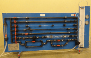 Fluid Friction in Pipes Unit