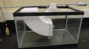 Hydrostatic Force Measurement Unit
