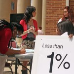 Campus Action Day