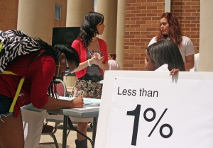 Campus Action Day